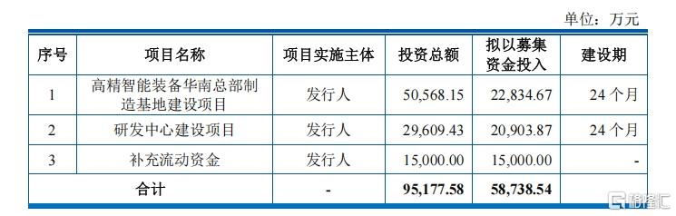 尚水智能5.jpg