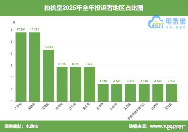 feabd0ef9179afe7f1cf4a9a13ca8af5__url=http%3A%2F%2Fdingyue.ws.126.net%2F2026%2F0331%2F8470ea8cj00tcrb1s001md000m800fnm.jpg&thumbnail=660x2147483647&quality=80&type=jpg.jpg