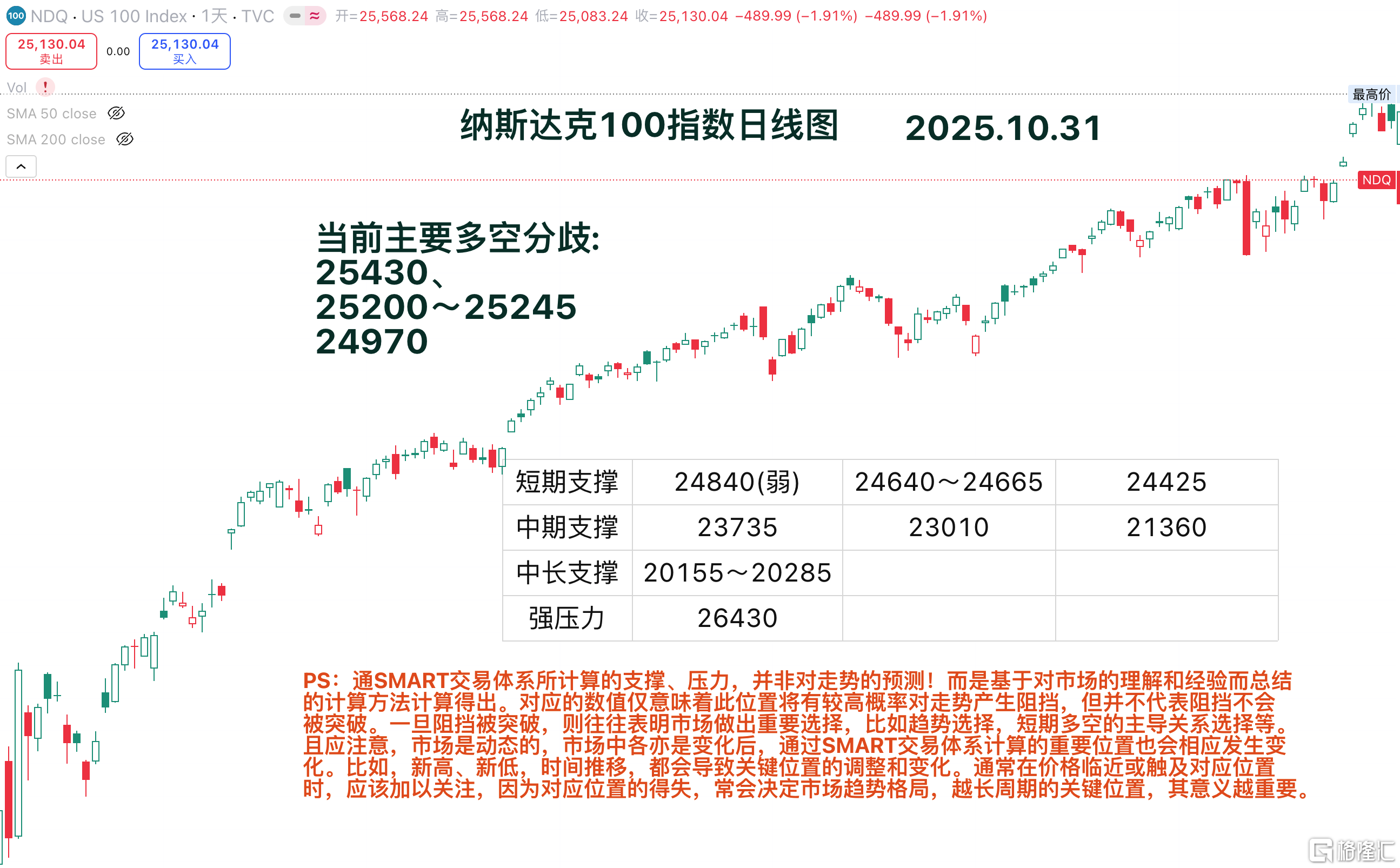 截屏2025-11-06 23.36.21.png