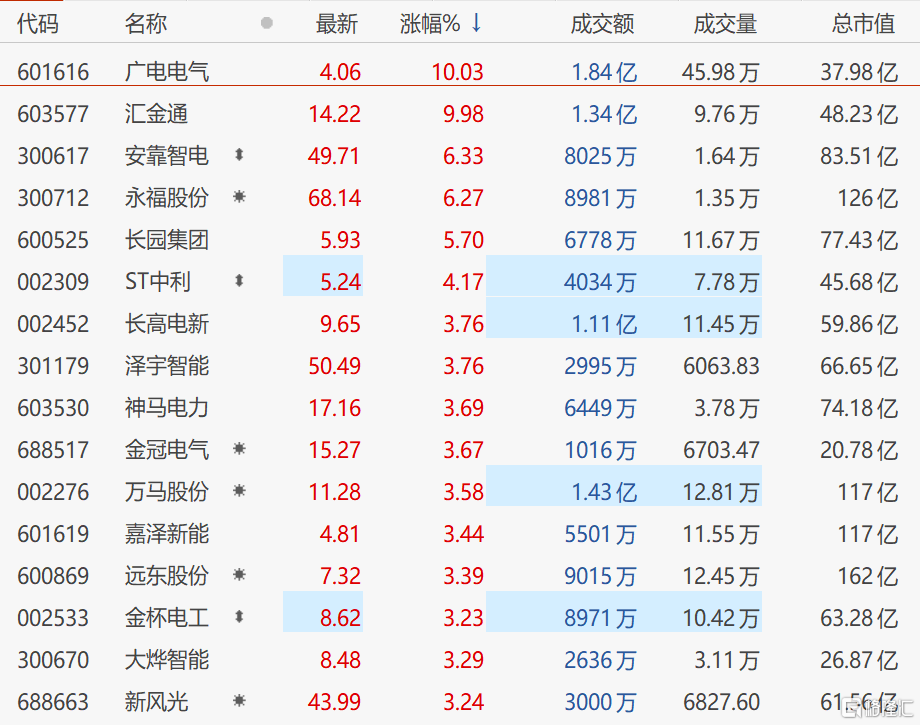 快讯图片