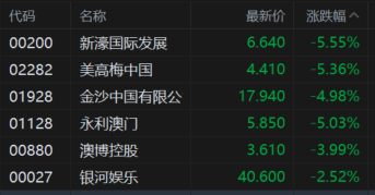 快讯图片