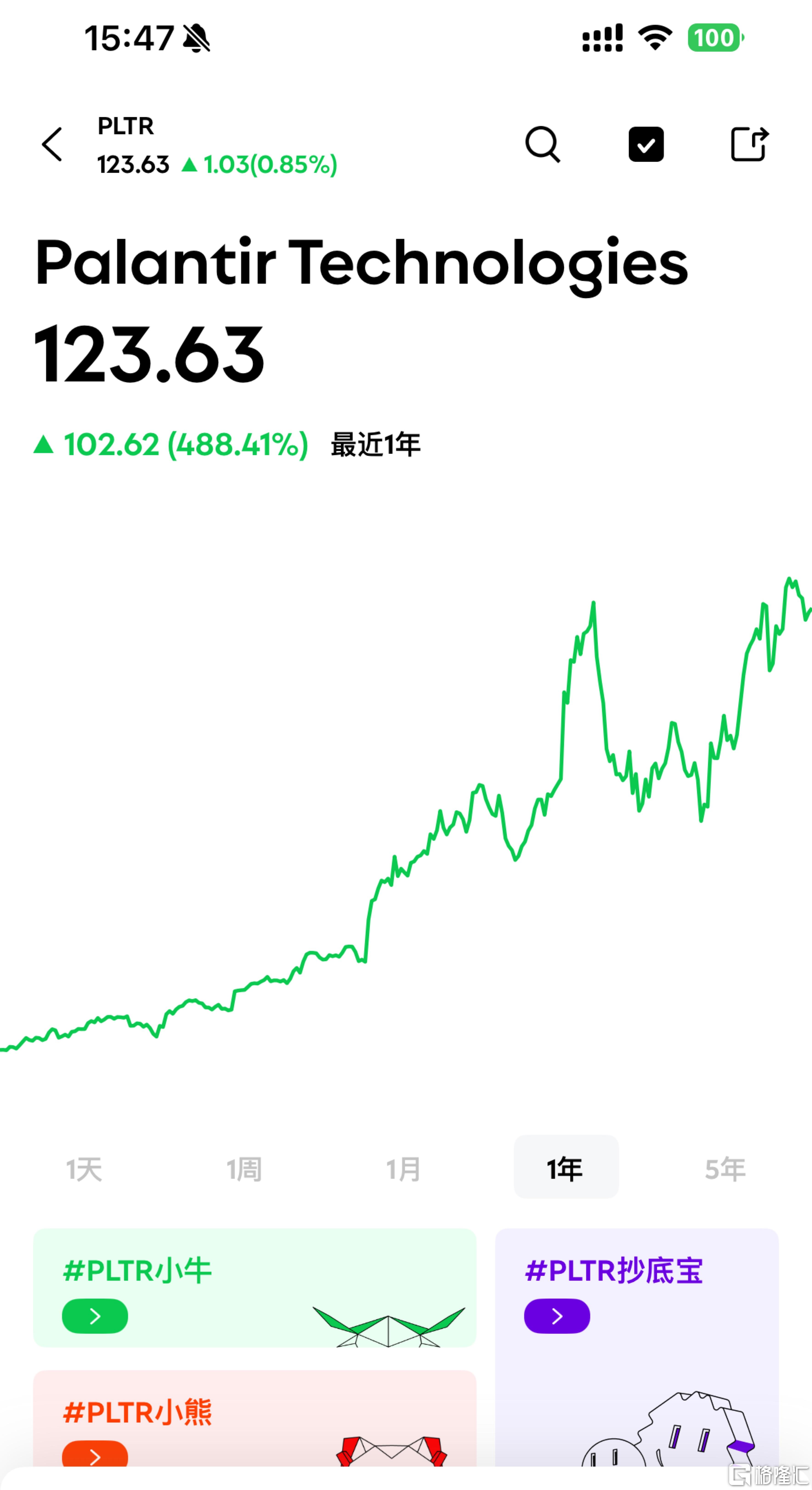 Palantir 股价.jpg