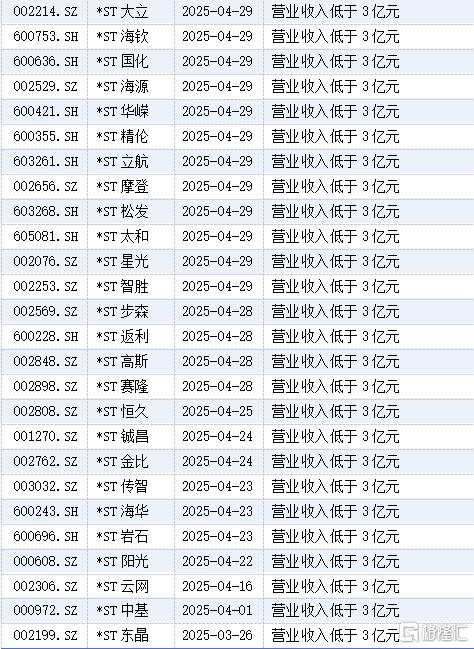 退市2.jpg