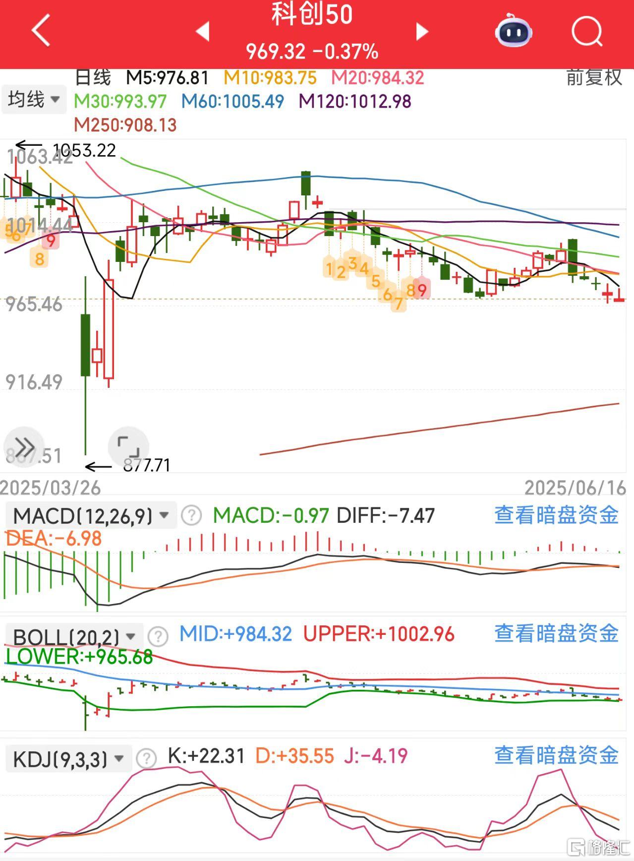 微信图片_20250616130200科创.jpg