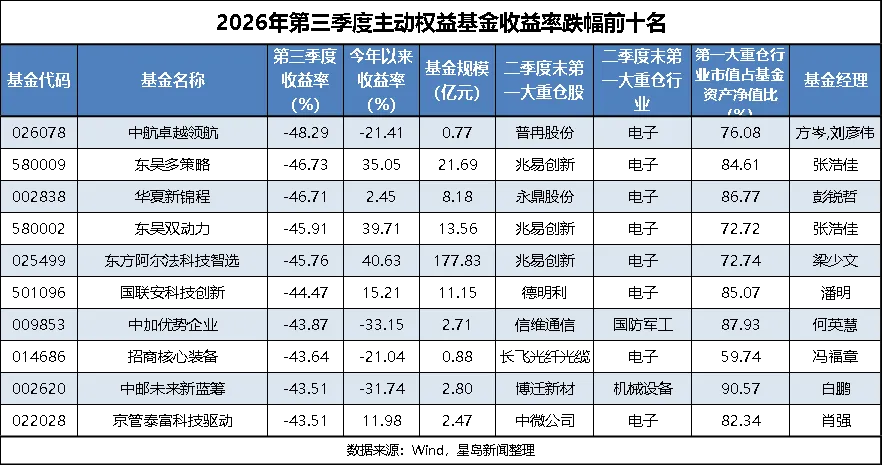 翻倍3.jpg
