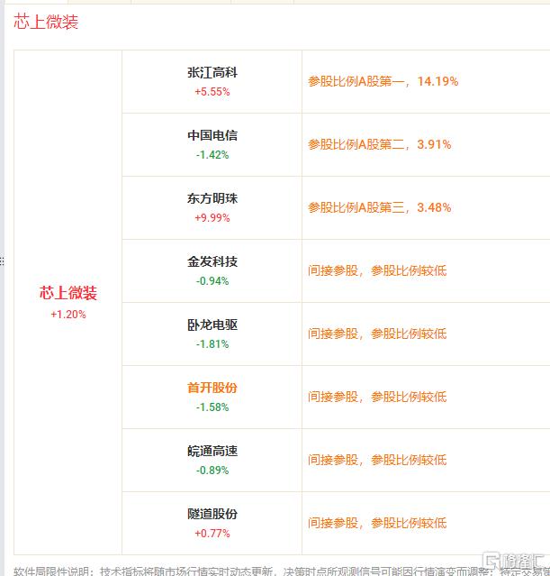 芯上微装2121.png