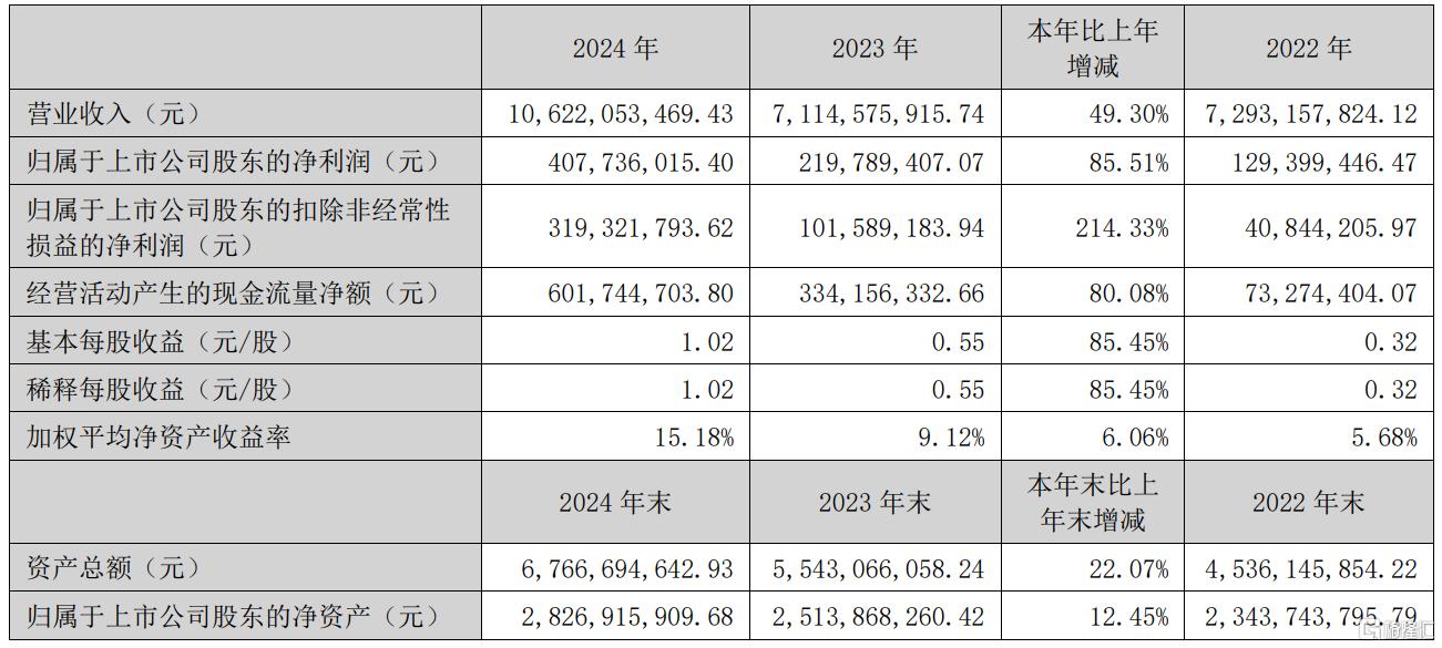 图片2.png