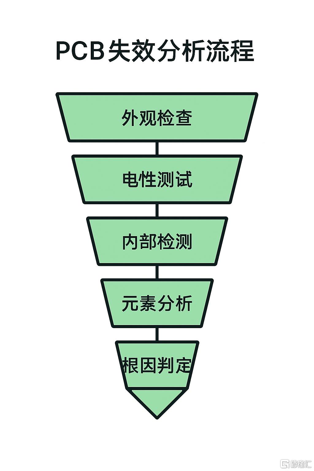 ChatGPT Image 2025年10月13日 14_38_17.png