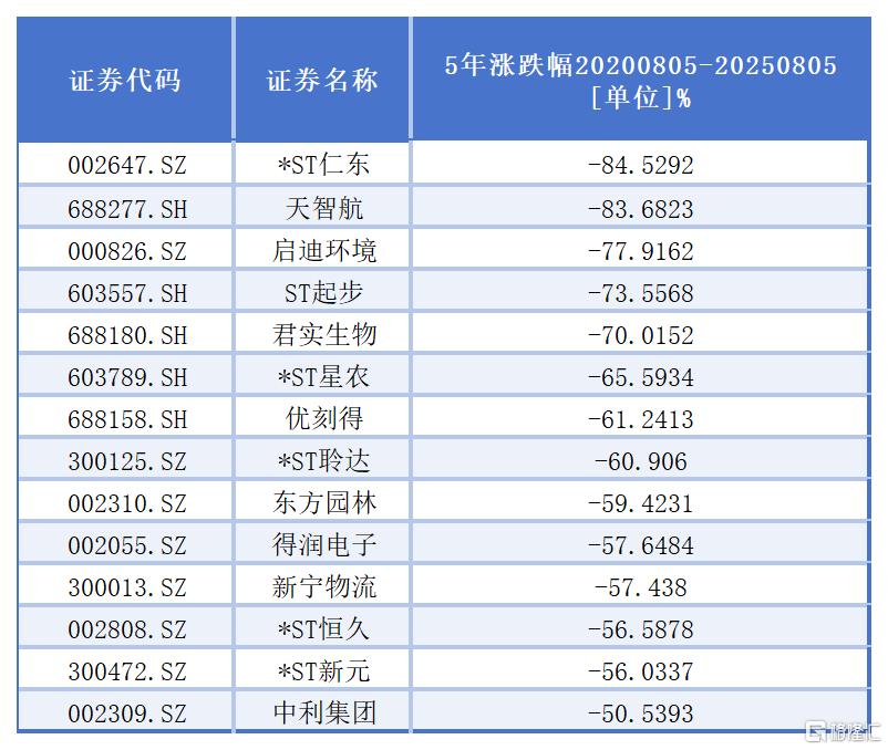 4.17媒体联系_Sheet5.png