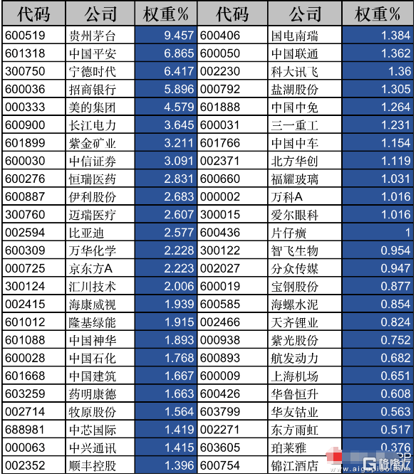e6644fe38c72edba73a70c0e69b6c902_640_wx_fmt=png&from=appmsg&wxfrom=5&wx_lazy=1&wx_co=1.png