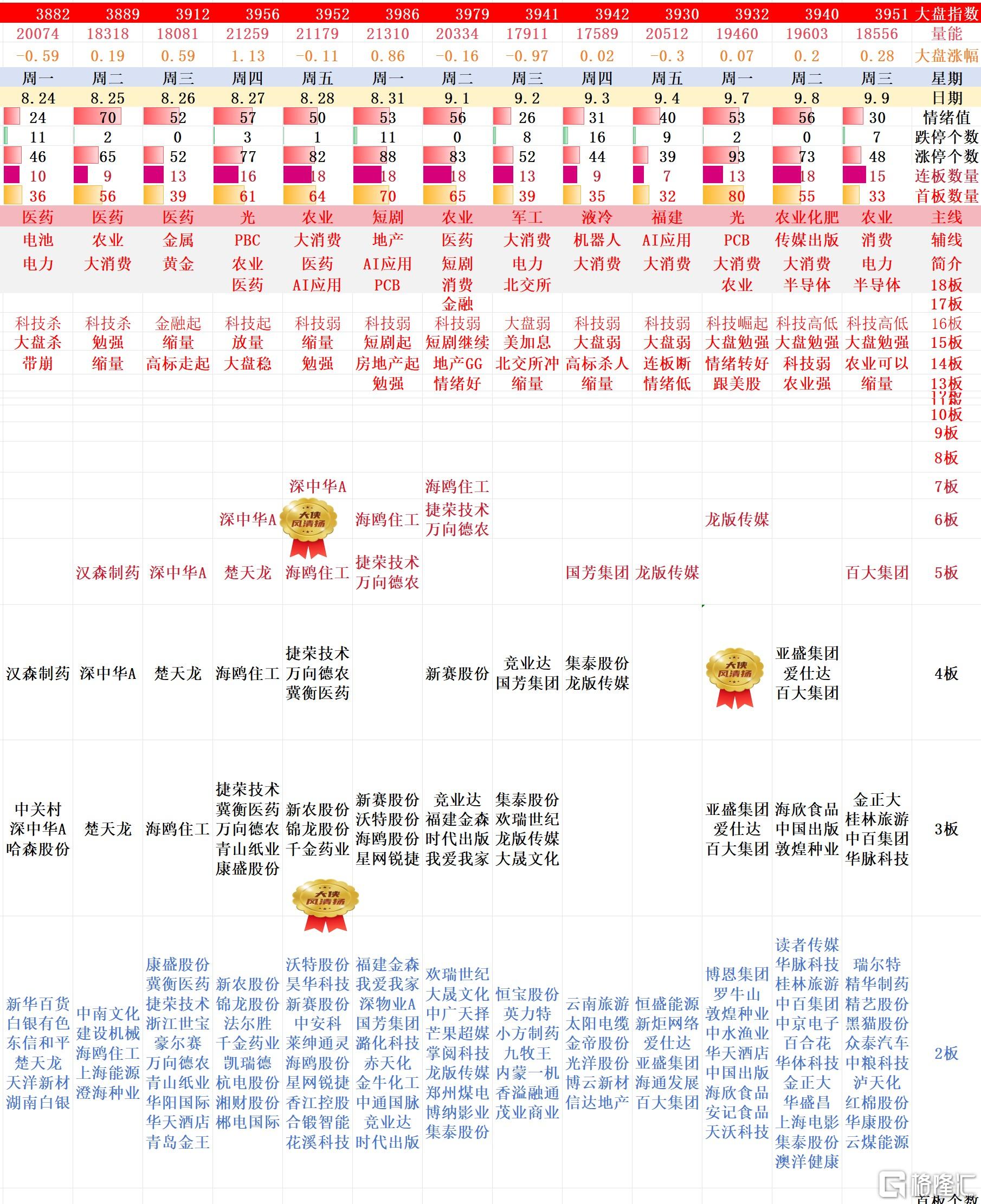搜狗高速浏览器截图20260910005238.jpg
