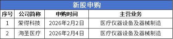 申购.png