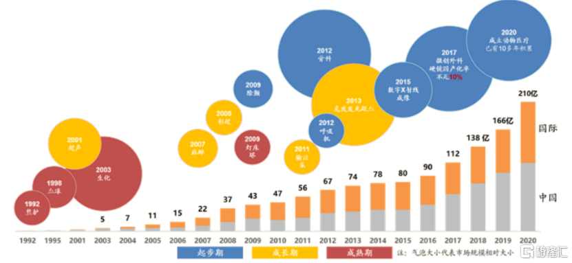 怎么看国际黄金数据 843fe-9b46a813-5e17-48ad-a56c-ed0bd3c90f1a.png