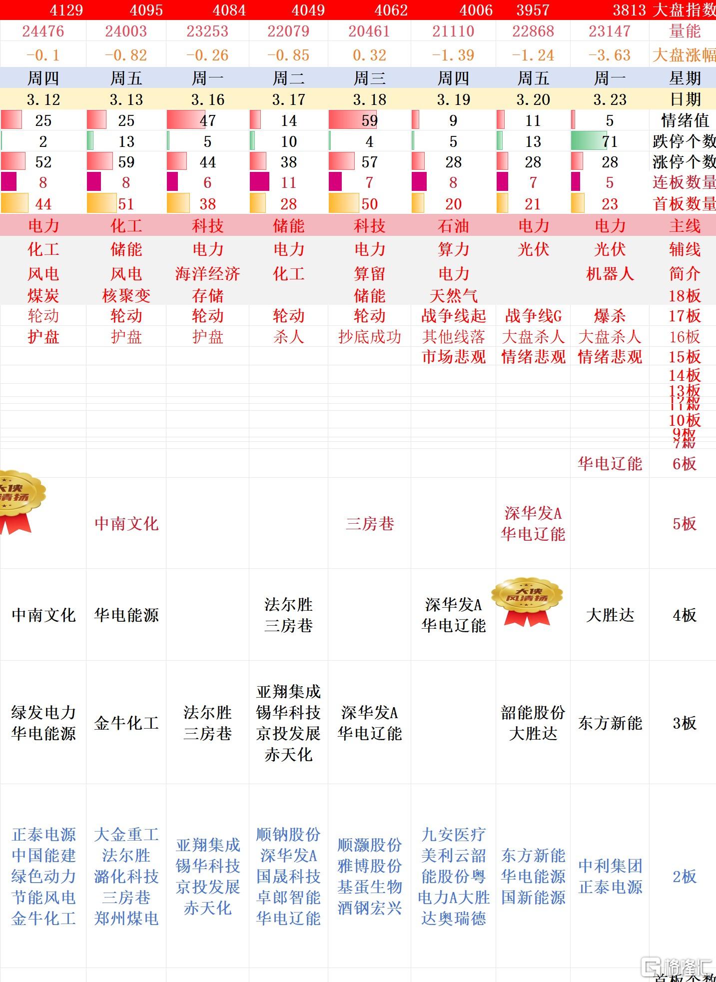 搜狗高速浏览器截图20260323214802.jpg