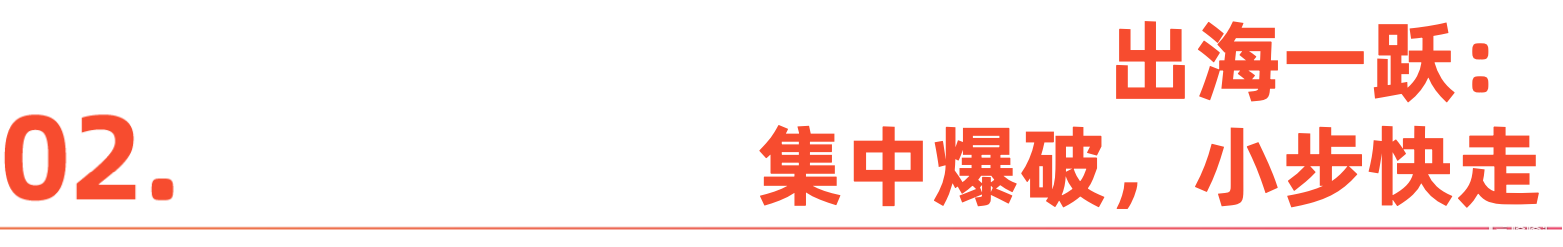 正文标题-2.png