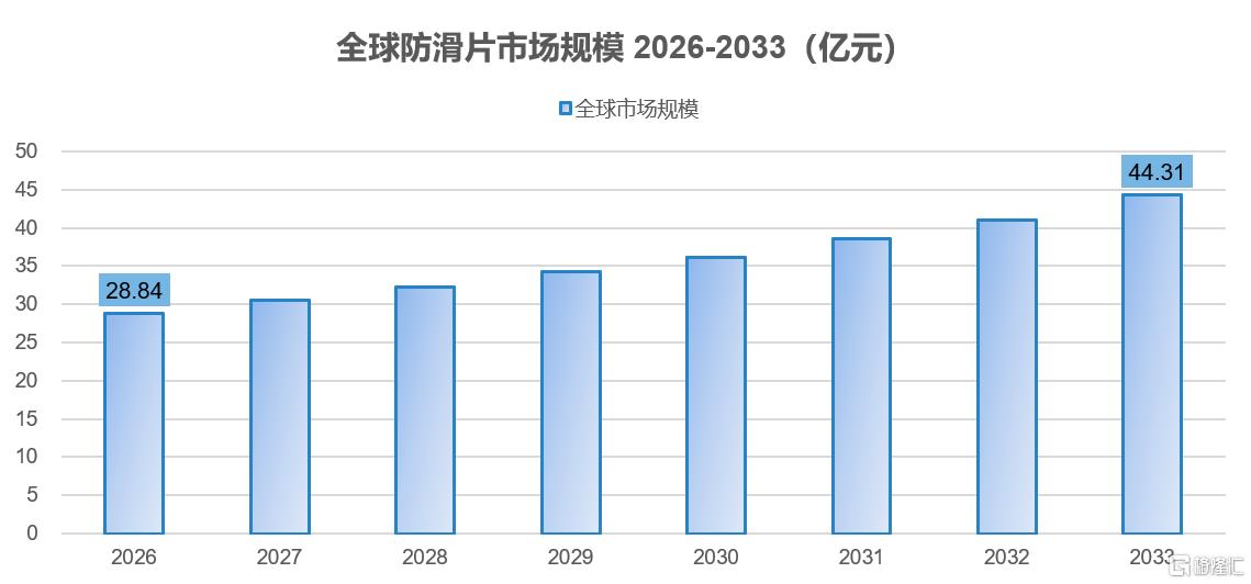 a6ff0205-4cb8-4ad1-ad82-9f44788b75f8.png