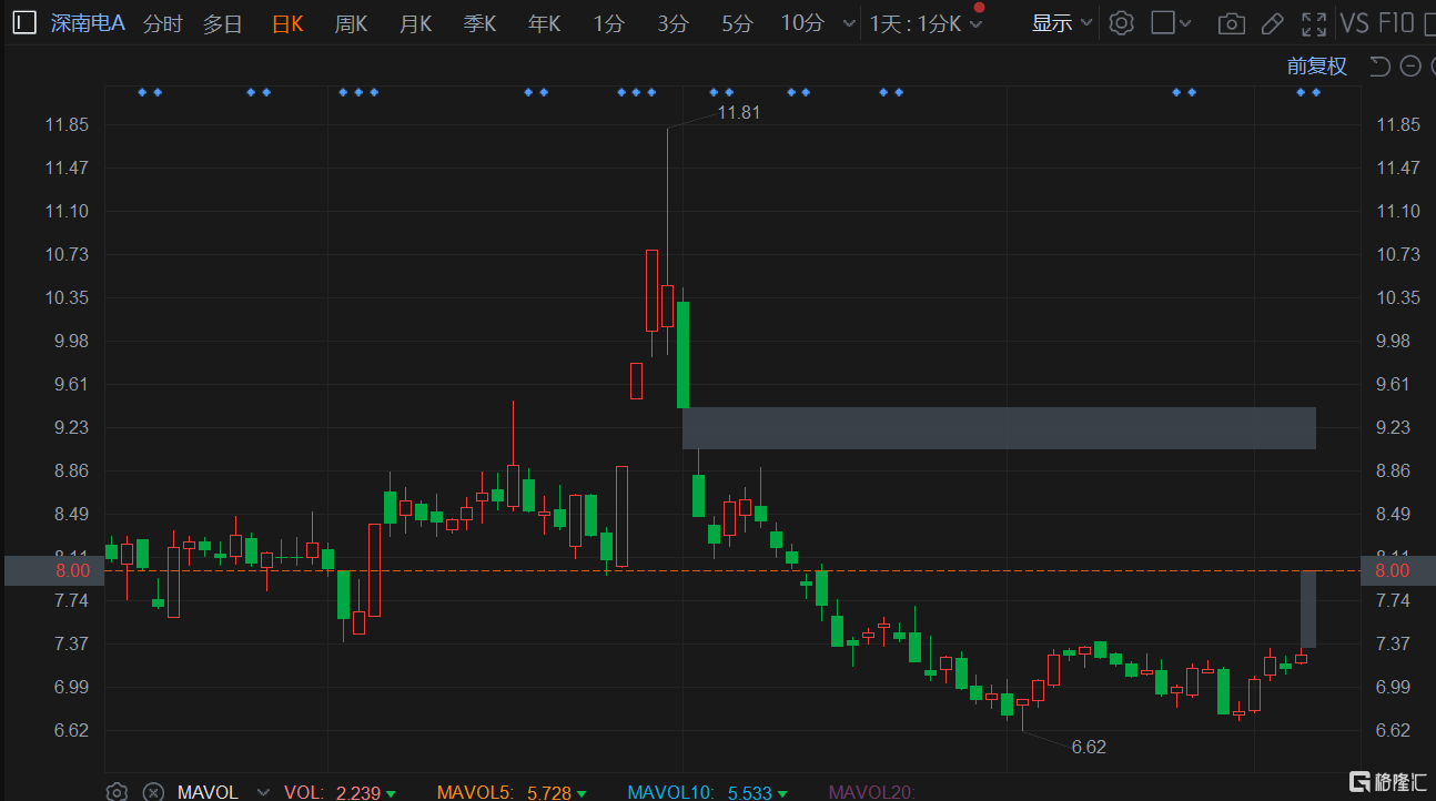 快讯图片