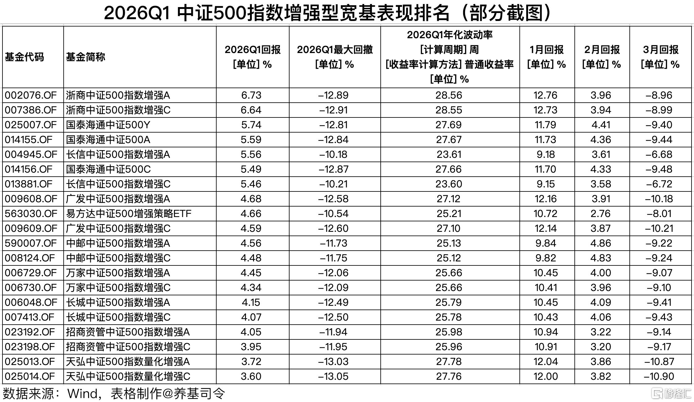 0407中证500 .jpg
