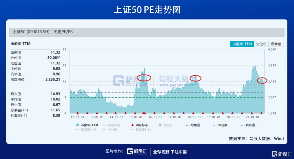 赛道股还有戏吗 格隆汇 Yabo游戏