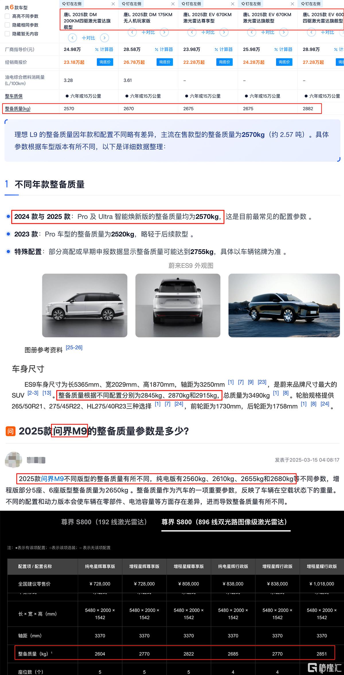 整备质量1.jpg