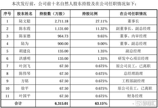 格林7.png