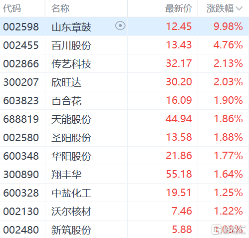 快讯图片