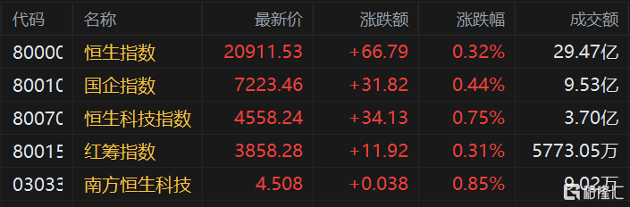 快讯图片