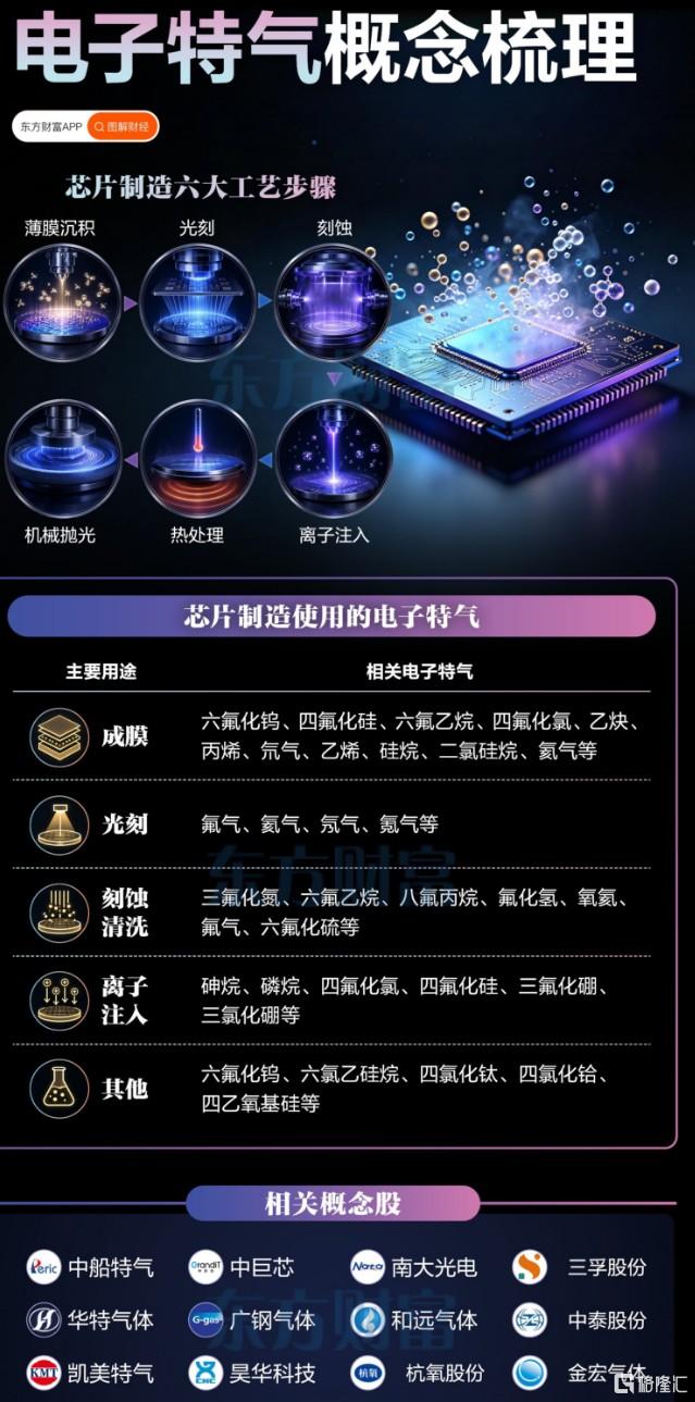 特种气体1.jpg