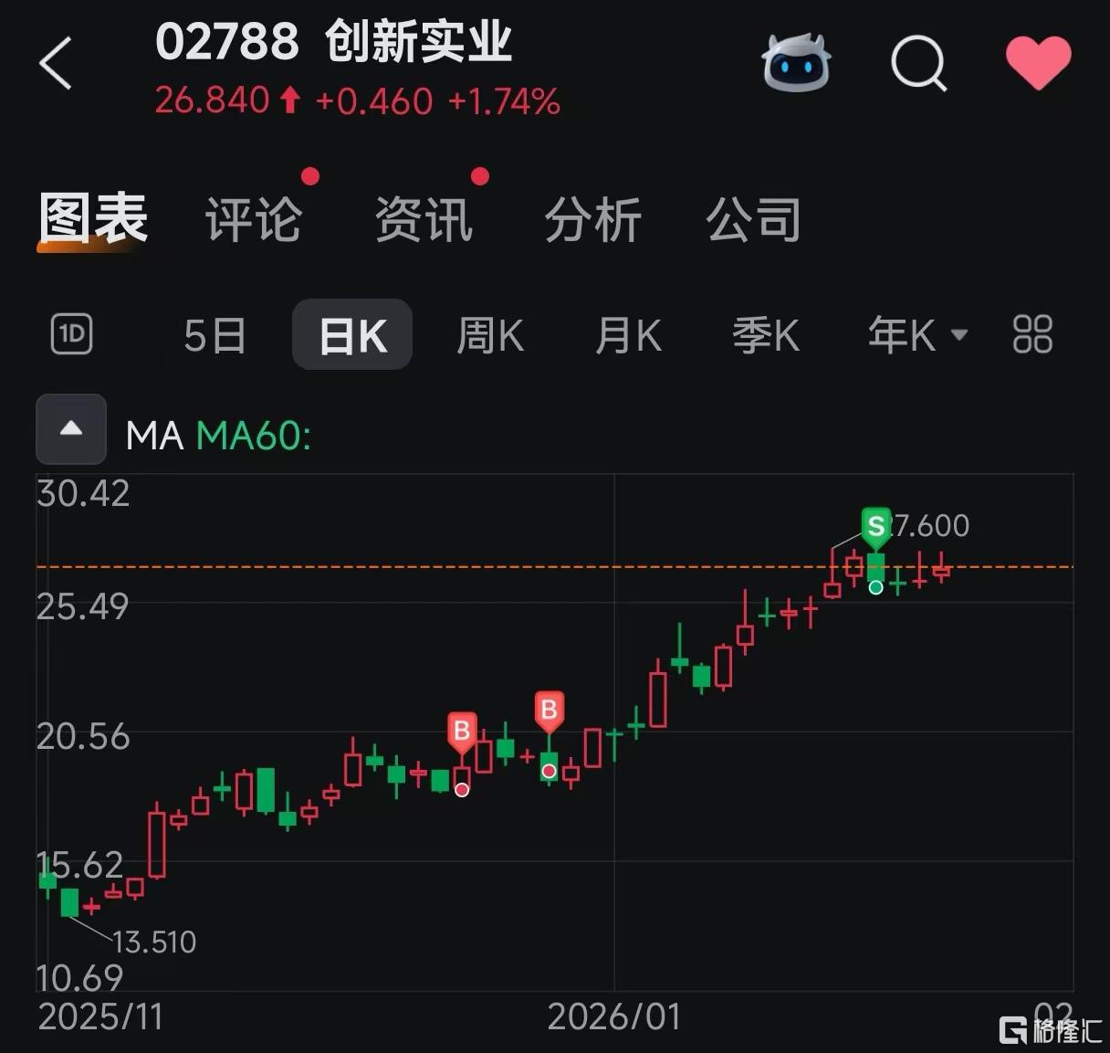 22 创新.jpg