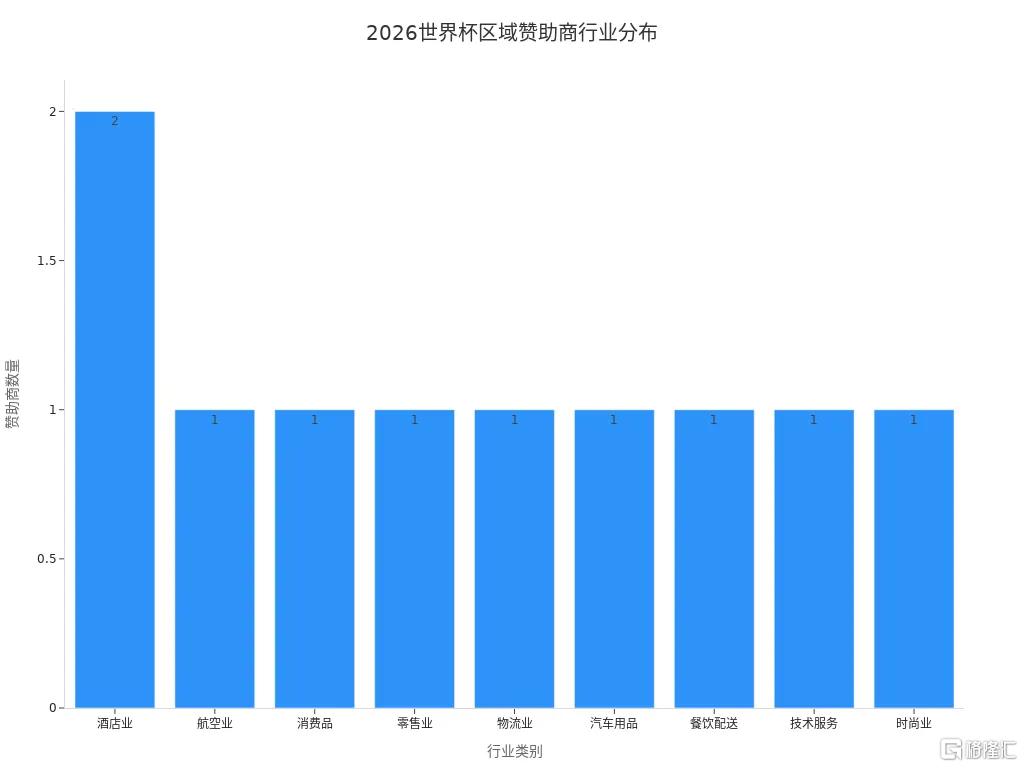 图167.png