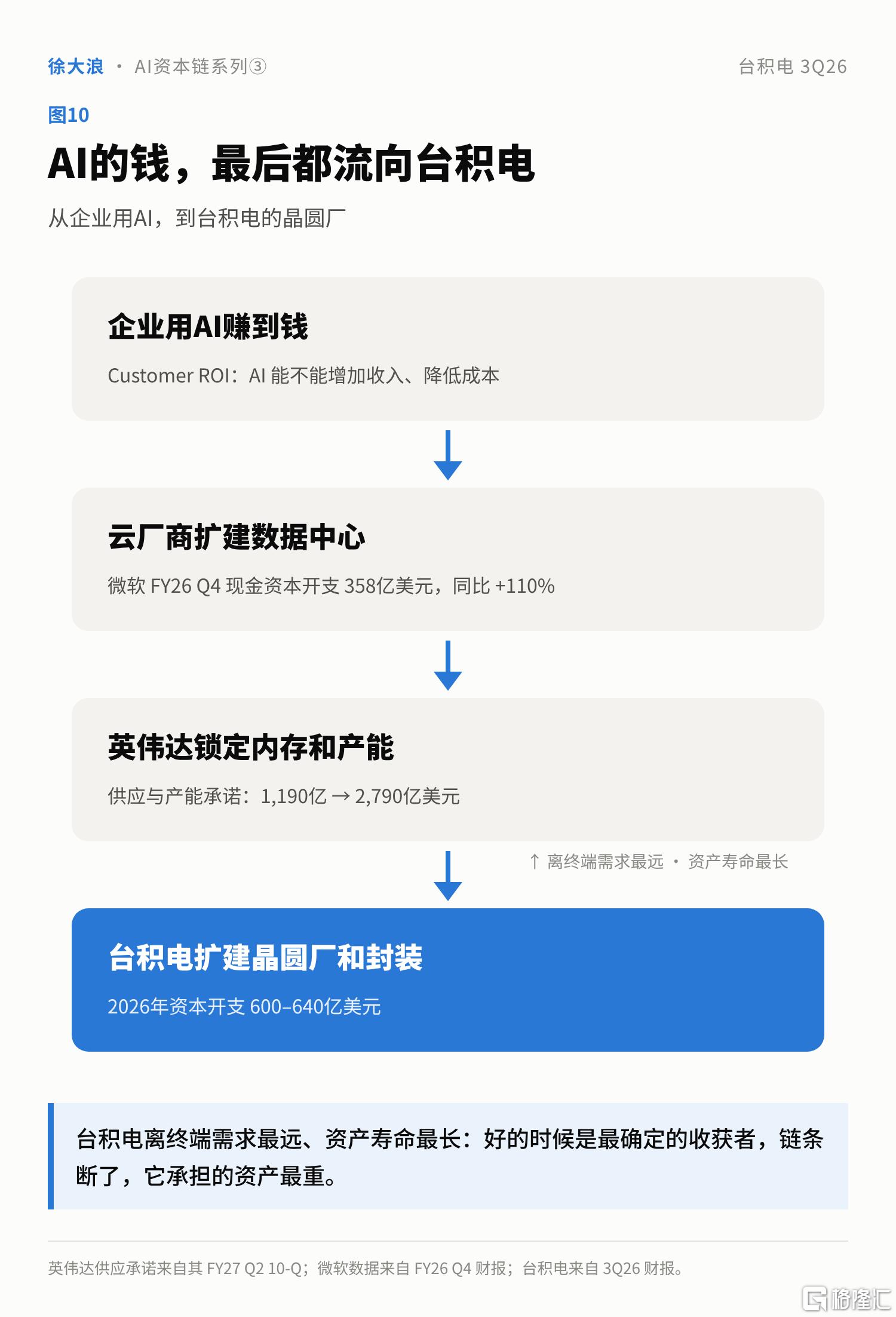 图10.png