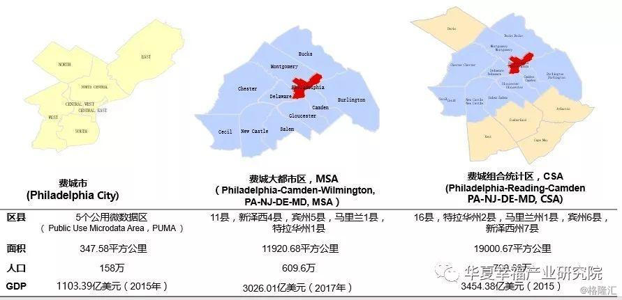 回不去的"美国工厂": 美国东海岸大都市连绵带发展启示录