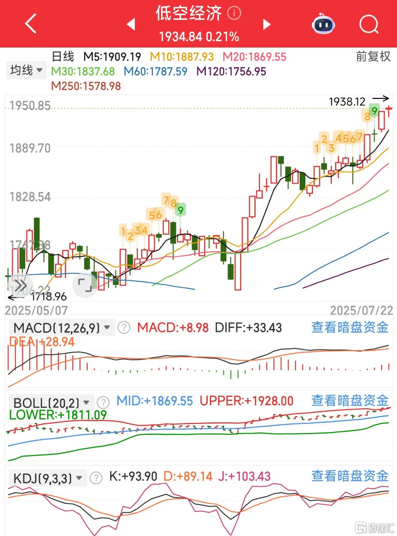 微信图片_20250722123840低空.jpg