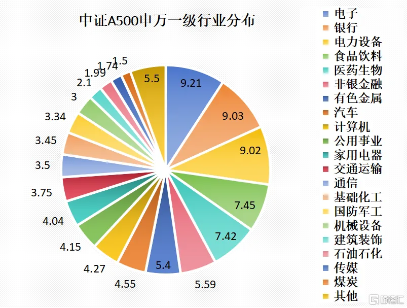 微信图片_20241023171537.png