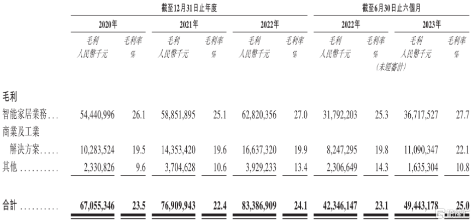 微信截图_20240103093157.png