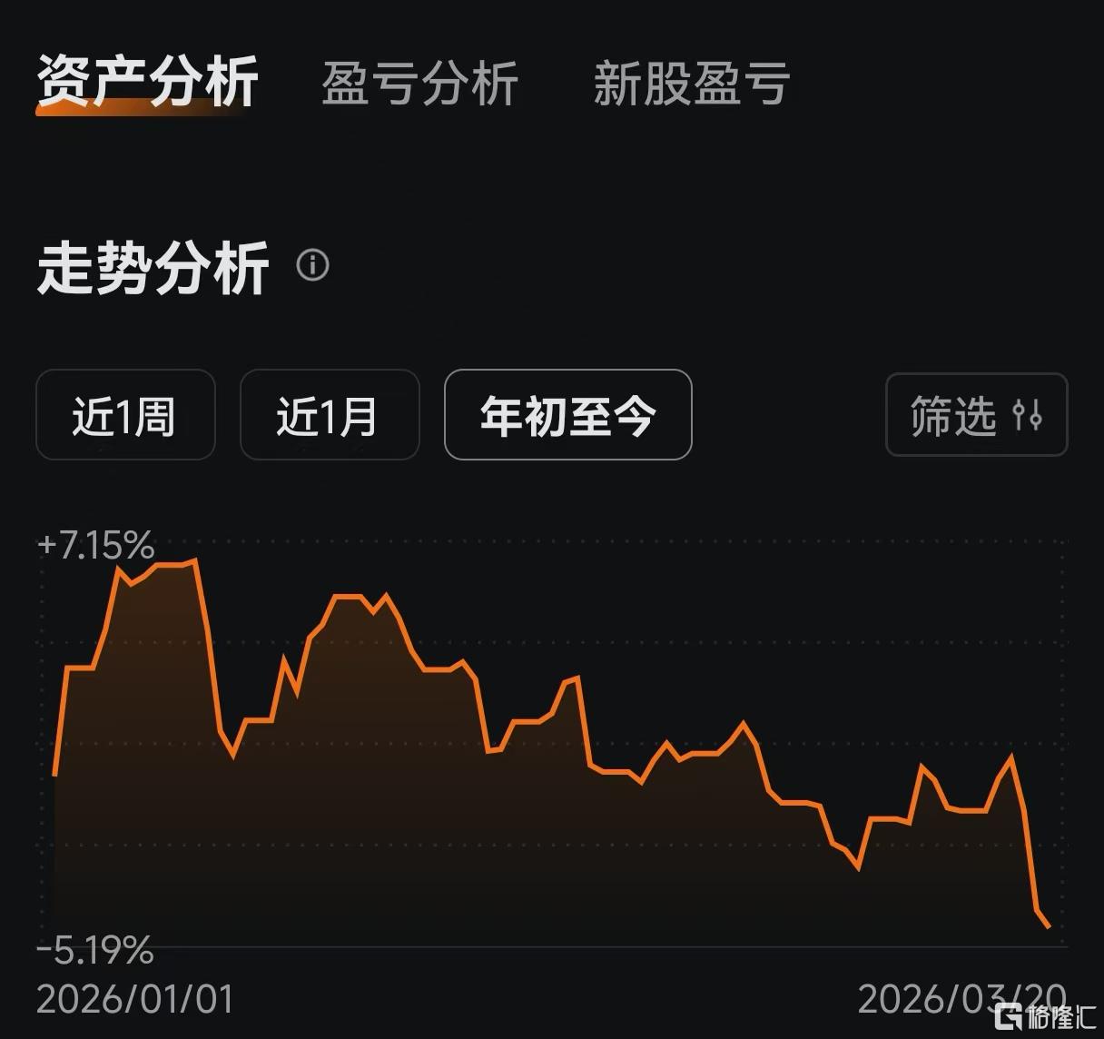 11 净值.jpg