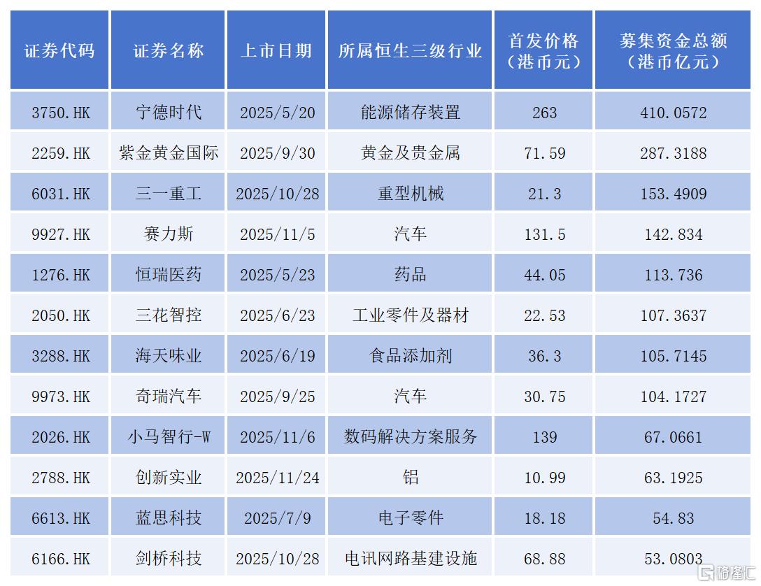 102只新港2.png