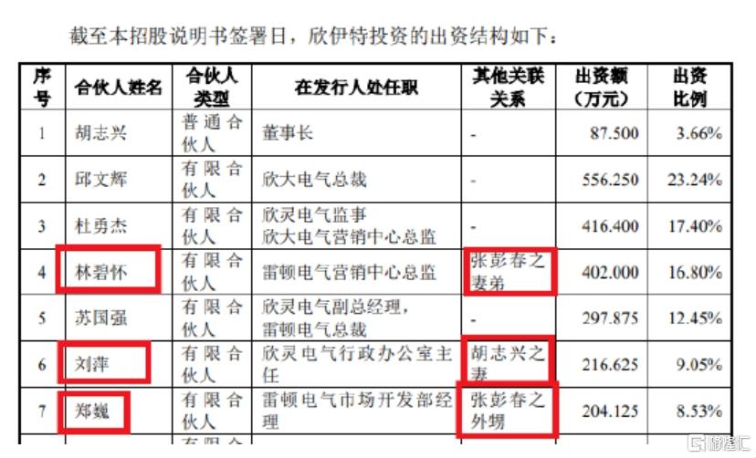 欣灵电气11.jpg