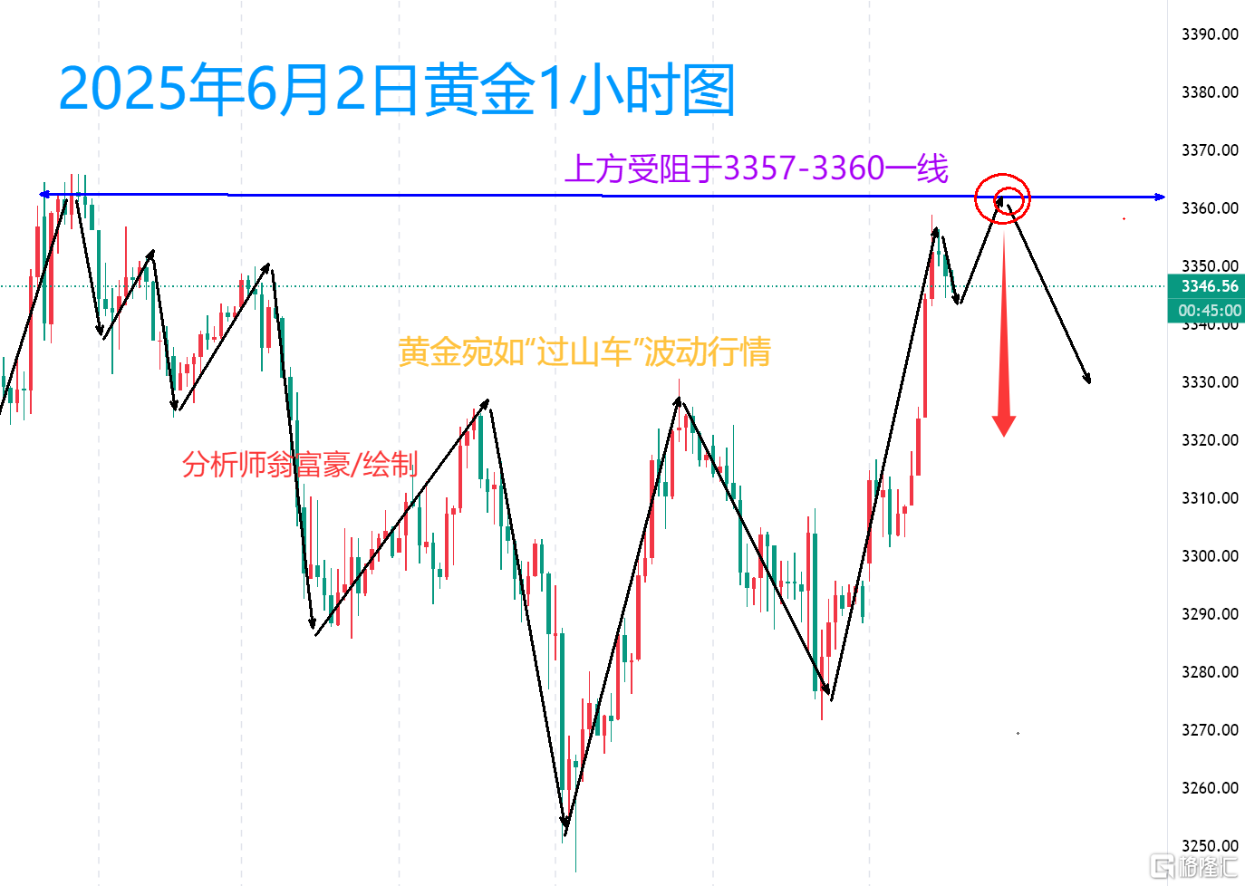 6.2下午六点.png