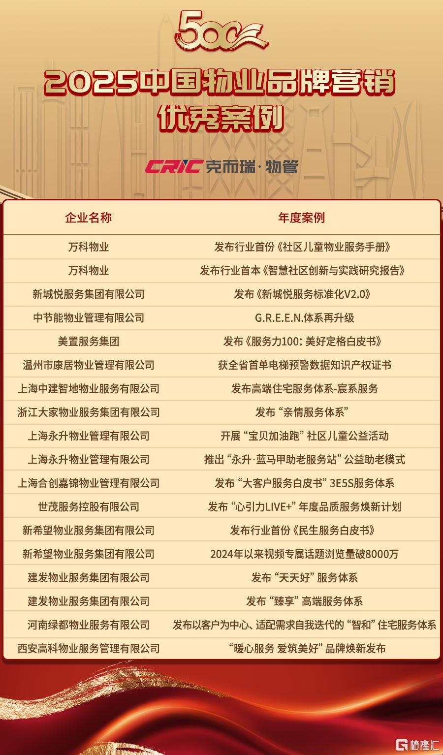 27-营销优秀案例.jpg