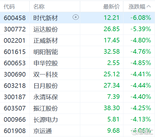 快讯图片