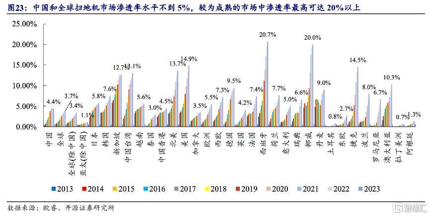 图片 3.png