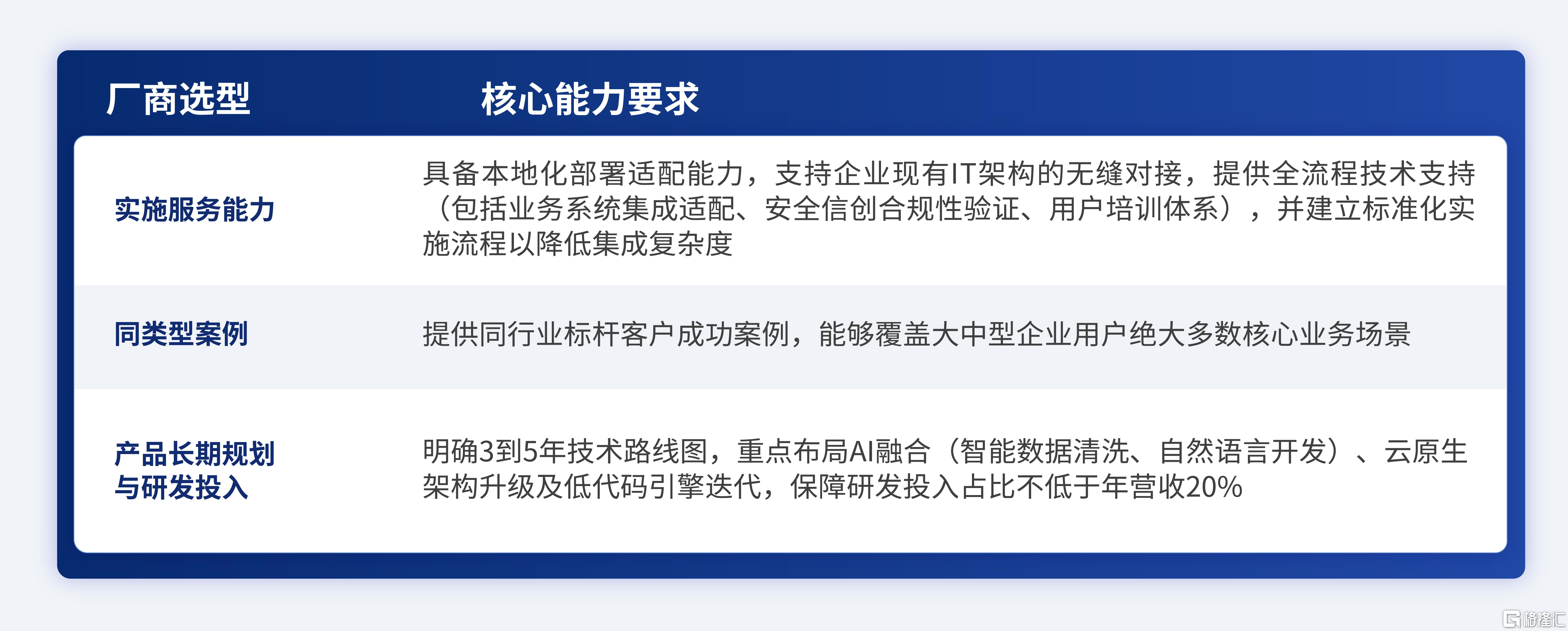 得帆定制报告_画板 1 副本 7.jpg