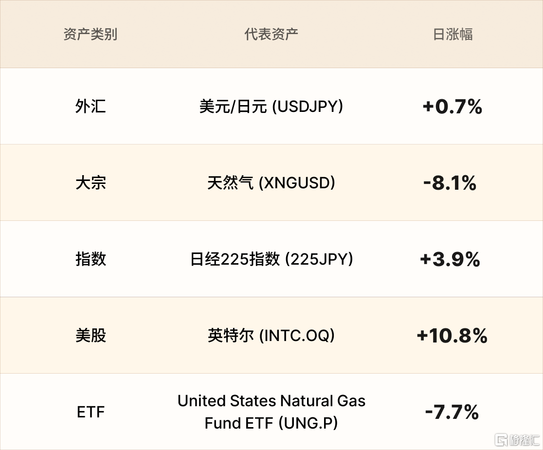 美股行情简报-CN-1.11.png