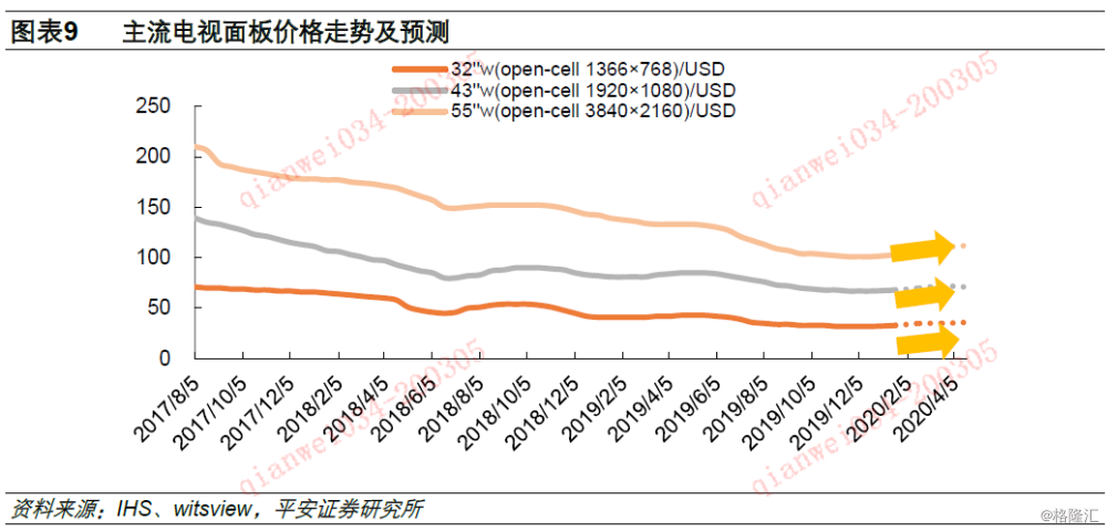 韩国疫情有多少人口_韩国有多少个女团组合