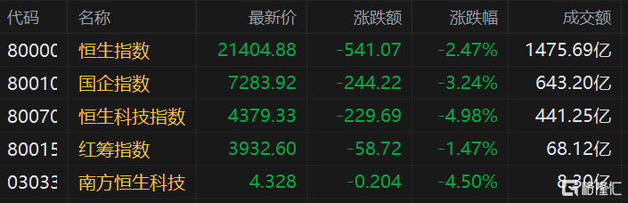 快讯图片