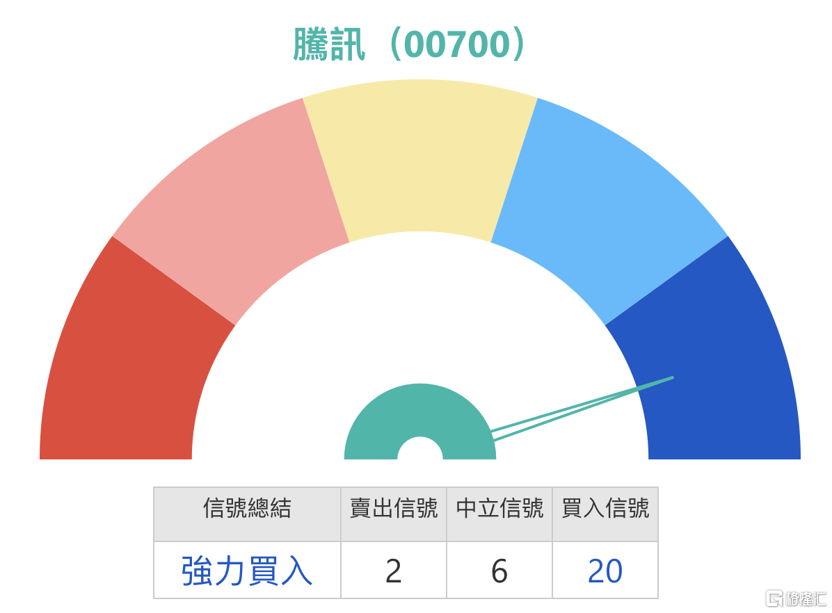 QQ_1747302635939.png