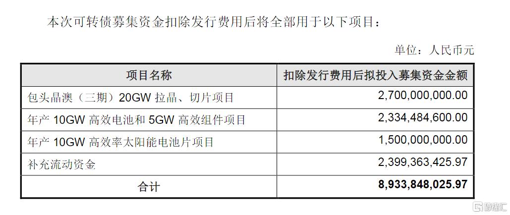 晶澳2.png