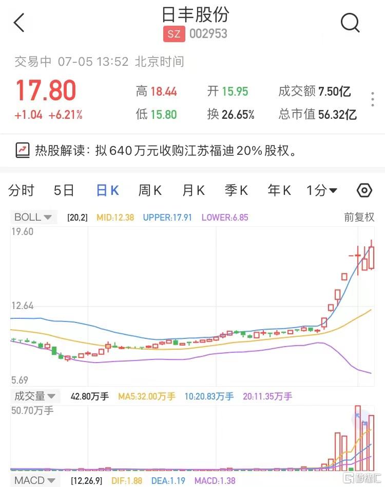 快讯图片