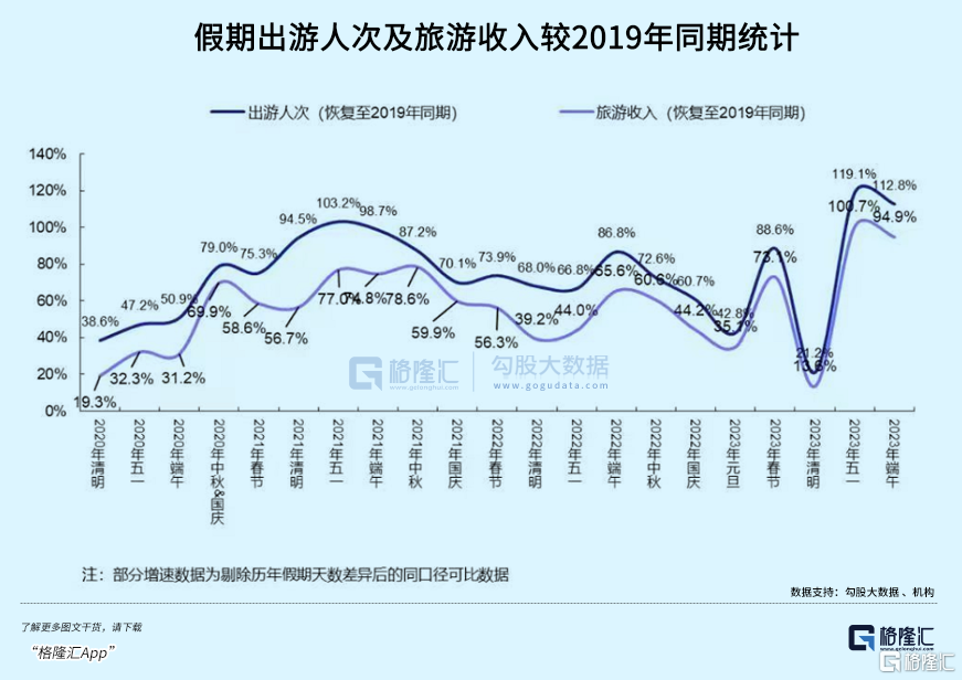 股票行情|变盘一触即发5